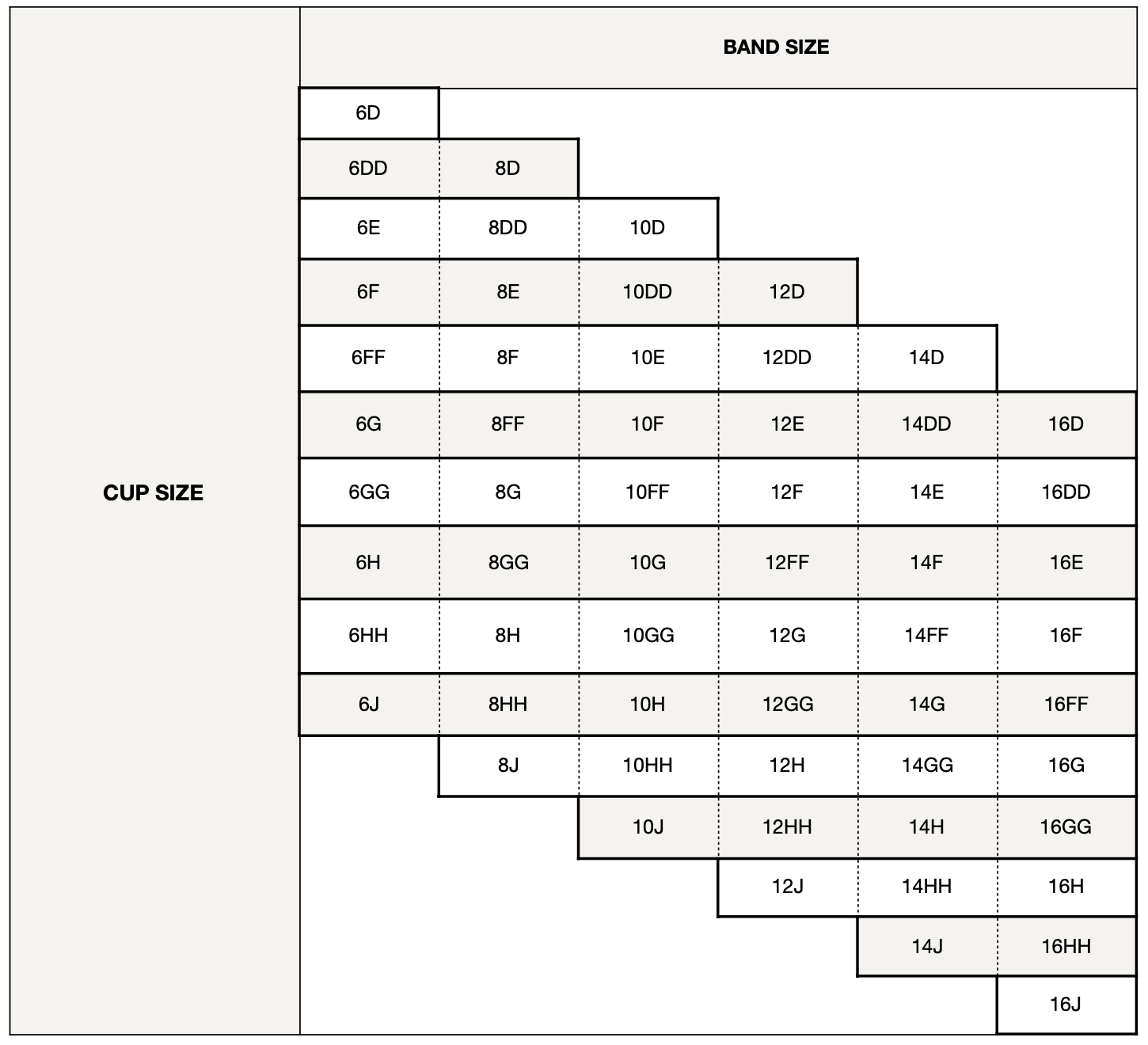 SISTER SIZING CHART MARVELL LANE